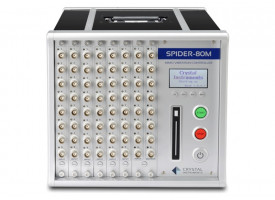 Система управления многоосевыми виброиспытаниями Spider-80M (MIMO/MESA)